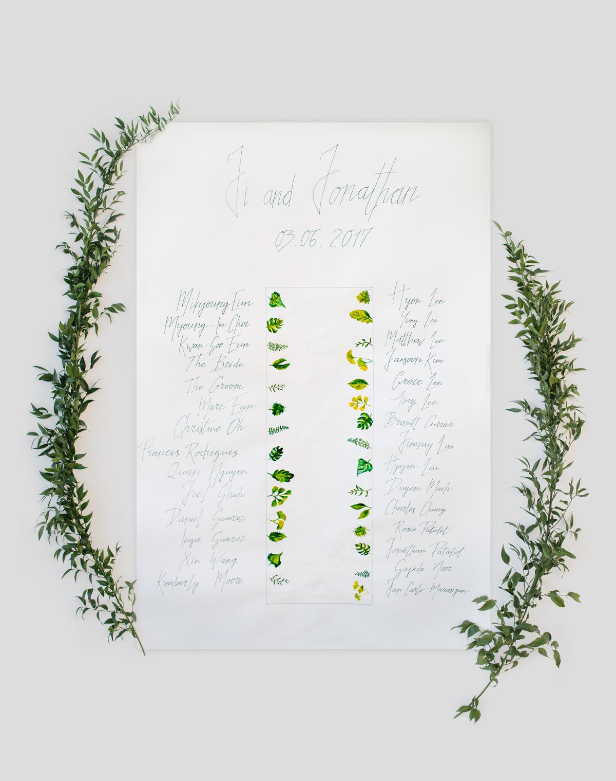 Handprinted sitting chart at a Santorini wedding
